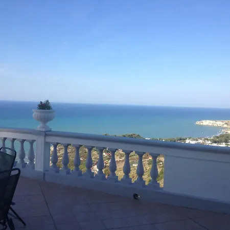 L'orizzonte